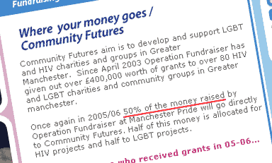 Operation Fundraiser's use of the  word 'raised'